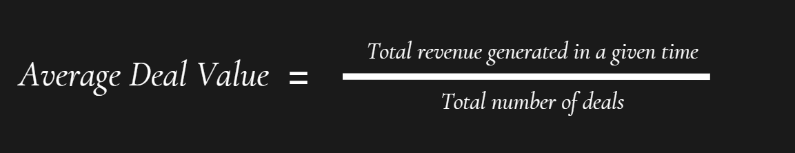 Sales Velocity Explained: Meaning, Strategies & Tools for Success