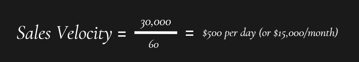 sales calculations