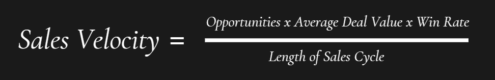 Sales Velocity Explained: Meaning, Strategies & Tools for Success