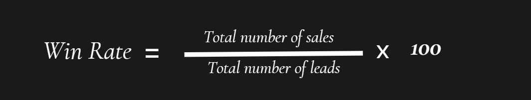 Sales Velocity Explained: Meaning, Strategies & Tools for Success