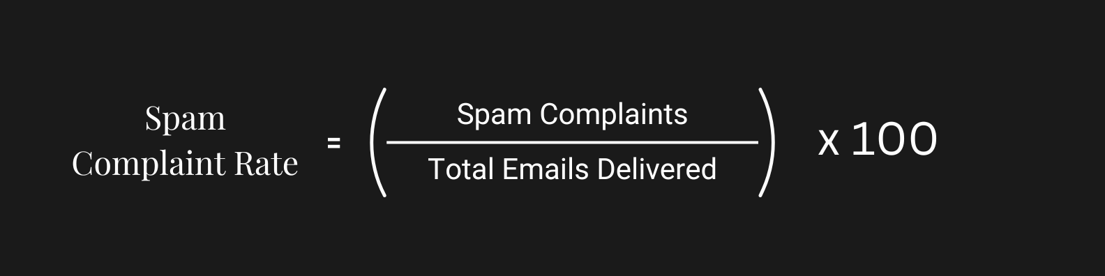 spam complaint rate