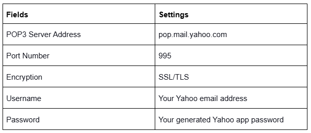 POP3 settings