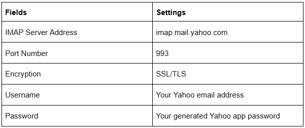 IMAP settings