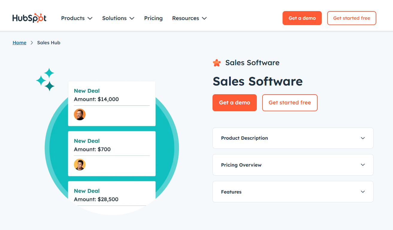 hubspot sales cadence software