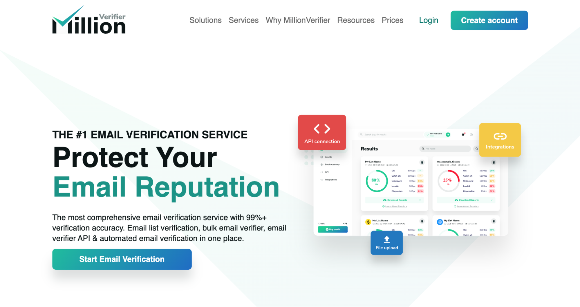 millionverifier email verification service
