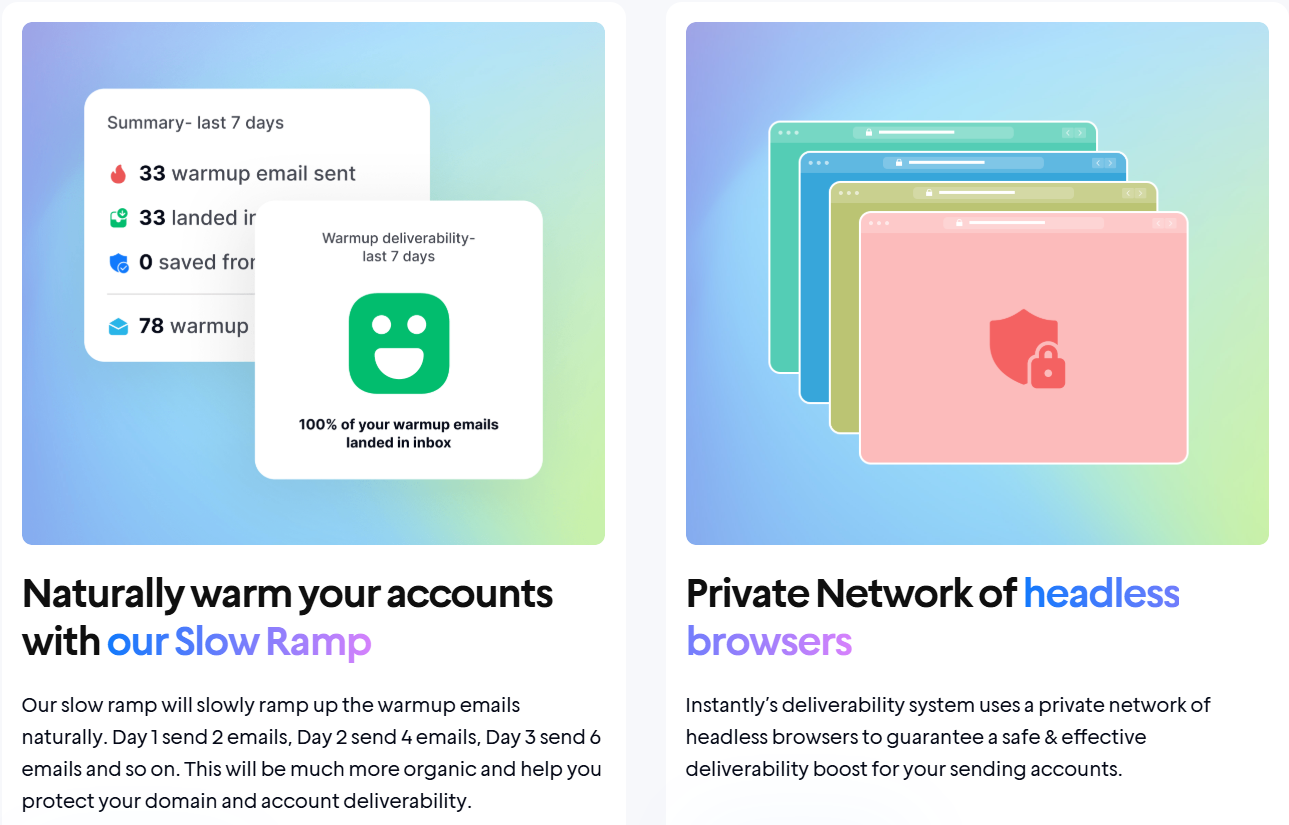 instantly email deliverability network