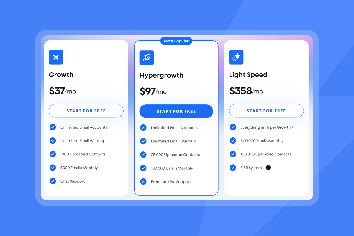 How To Turn Sales Follow-Up Emails Into Closed Deals