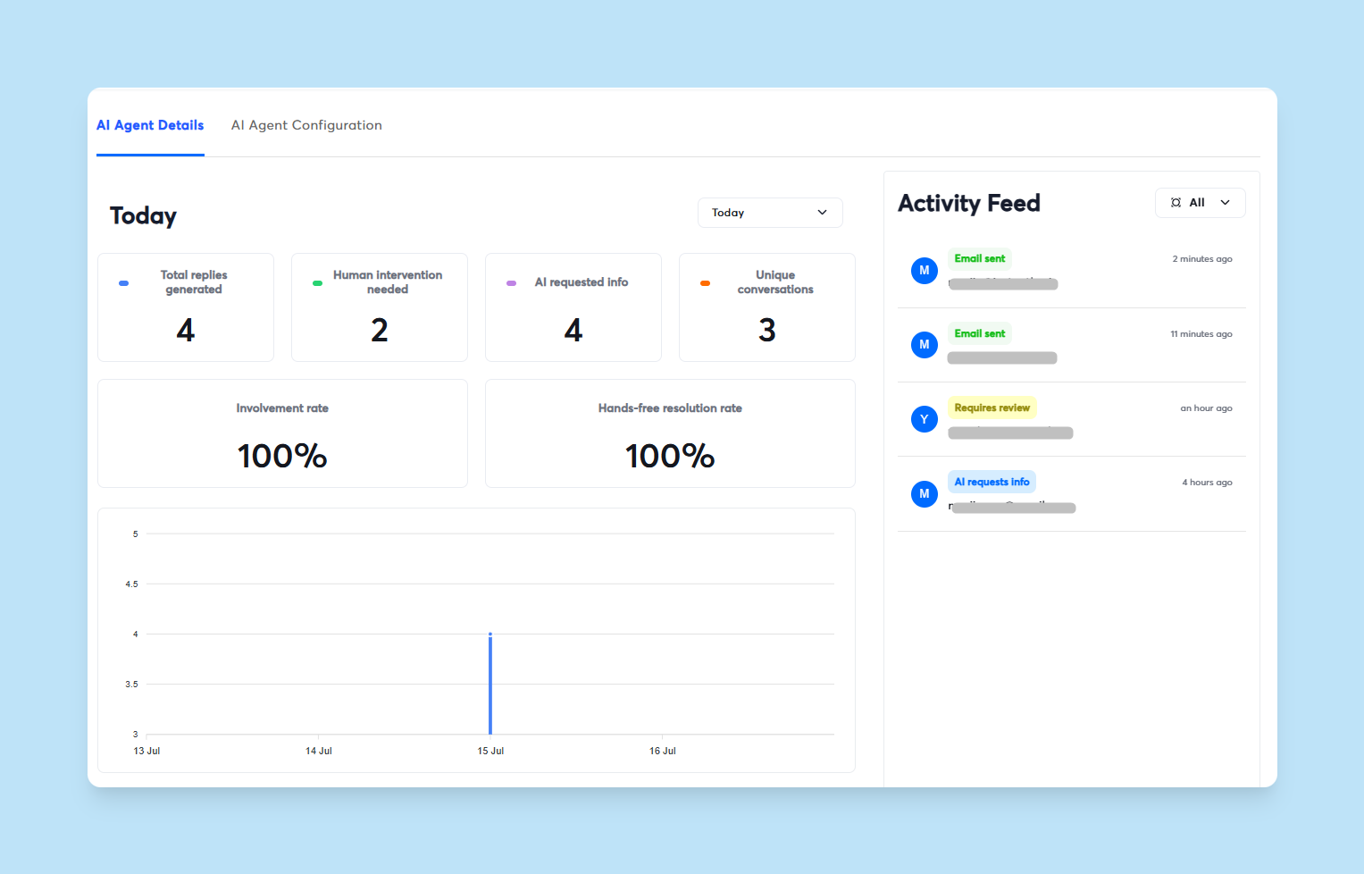 The 30-Day Warmup Plan: High deliverability for AI Reply Agents