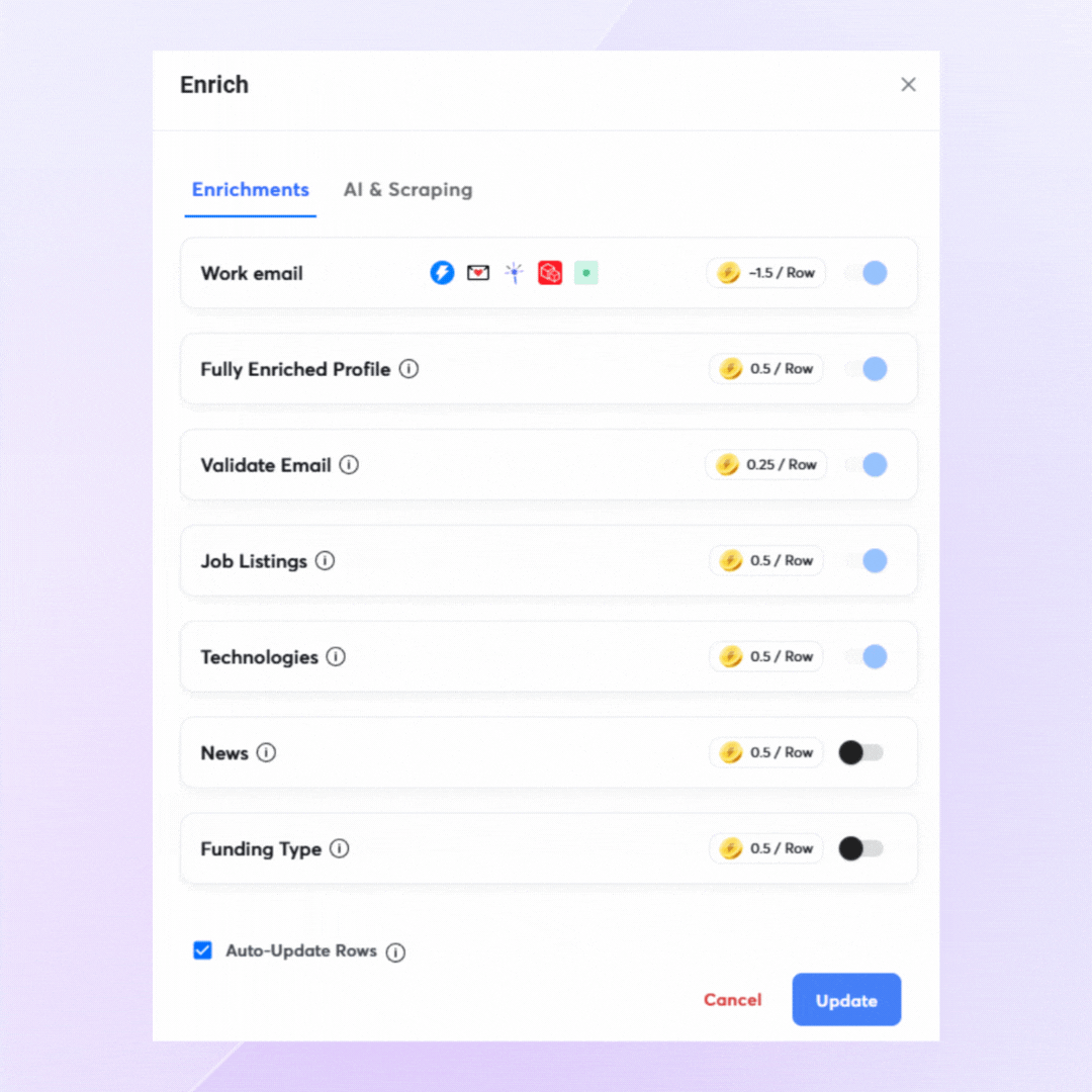 instantly supersearch waterfall enrichment