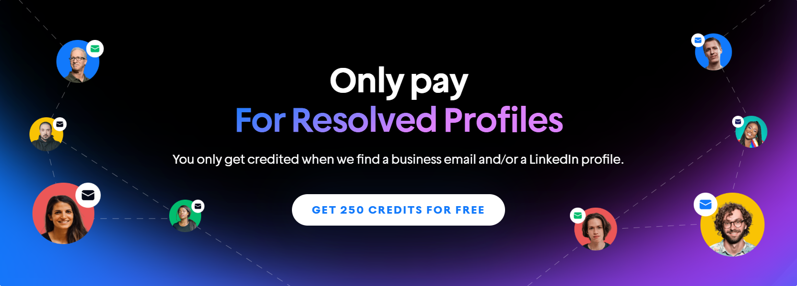 instantly website visitor resolved profiles