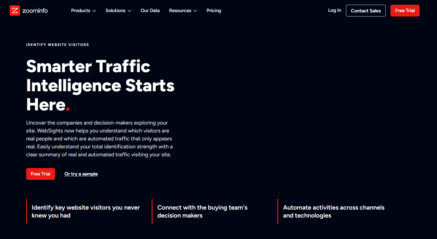 zoominfo website visitor id
