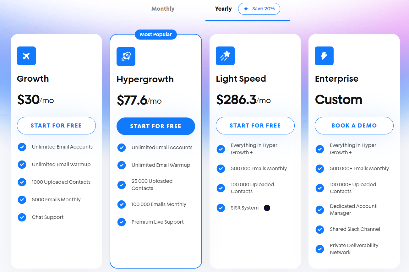 instantly cold email outreach pricing