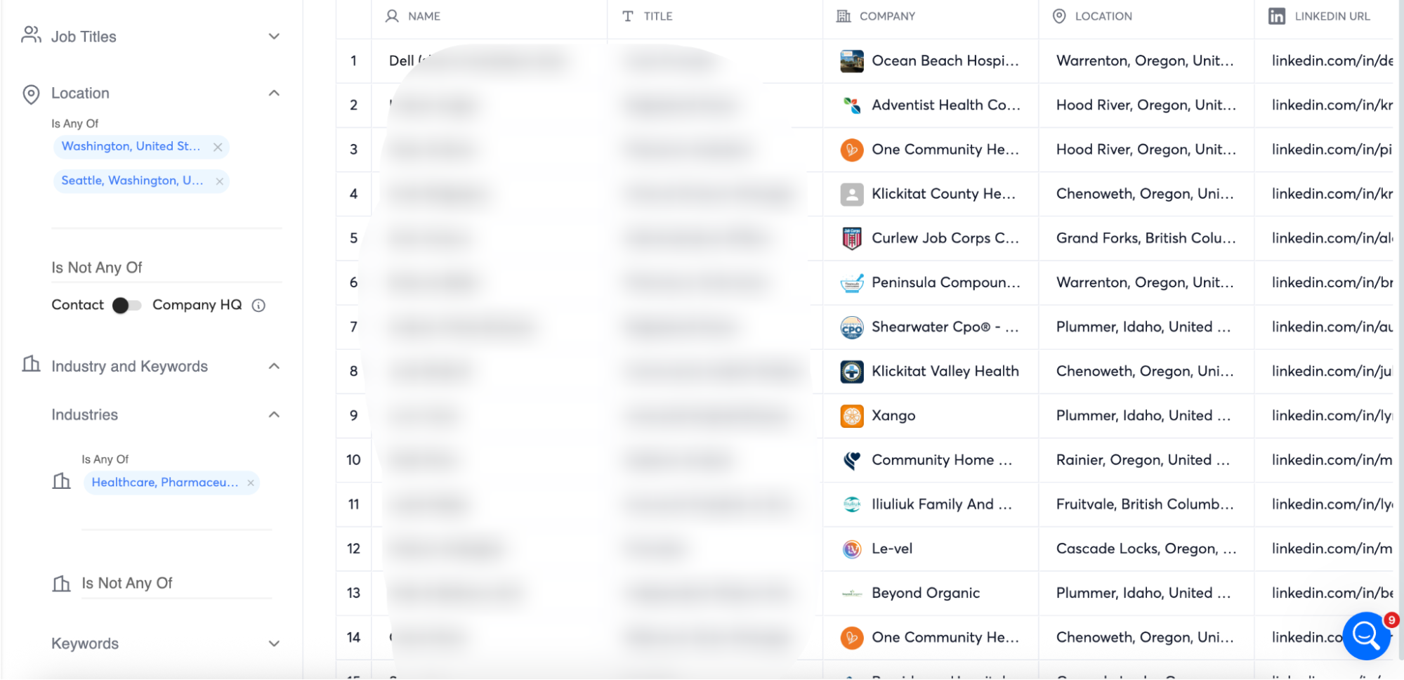 clay enriched lead lists