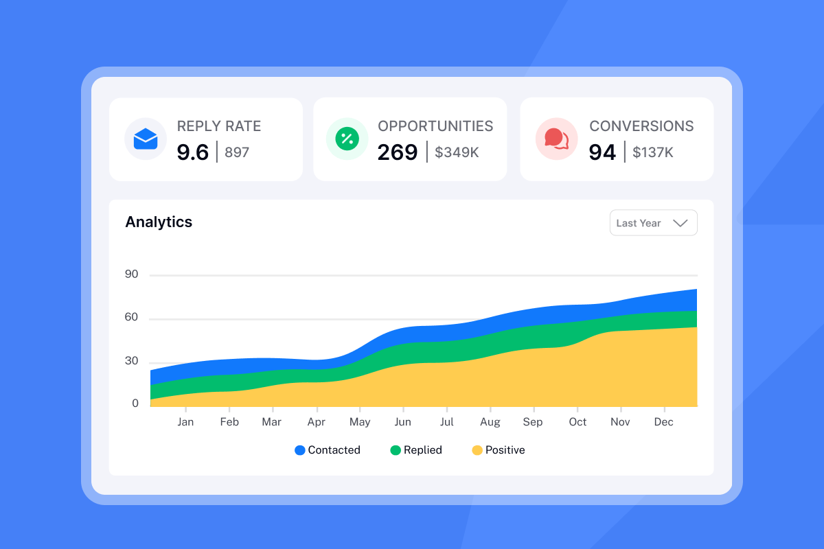 best cold email platform